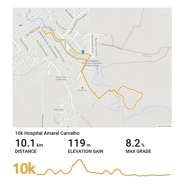 10 KM